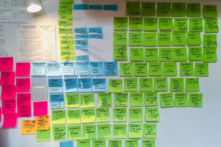 planning